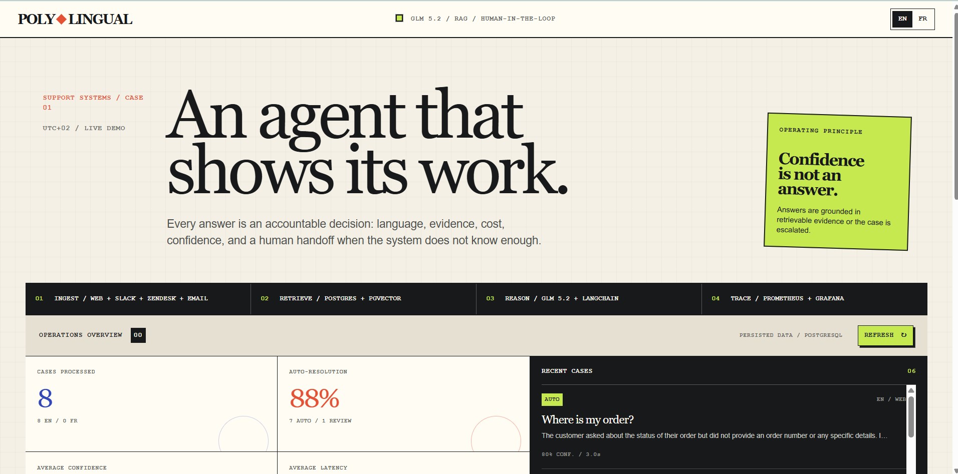 Polylingual AI Support Agent